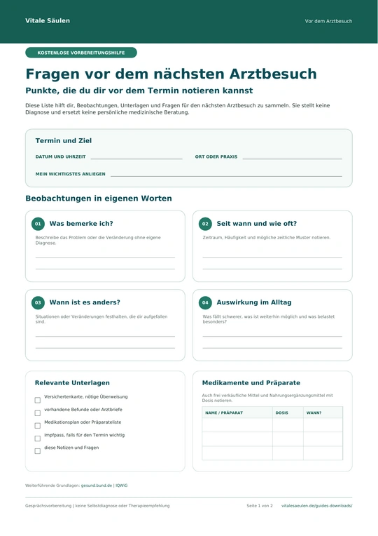 Vorschau der Vorbereitungshilfe Fragen vor dem nächsten Arztbesuch