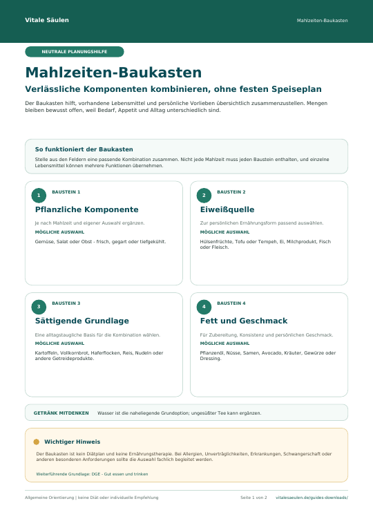Vorschau der Planungshilfe Mahlzeiten-Baukasten