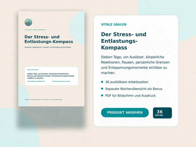 Produktdarstellung des Stress- und Entlastungs-Kompasses mit Arbeitsblättern. Das Bild wurde vollständig mit KI erstellt und oben rechts sichtbar mit „AI GENERATED“ bei 50 Prozent Deckkraft gekennzeichnet. – KI-generiertes Bild
